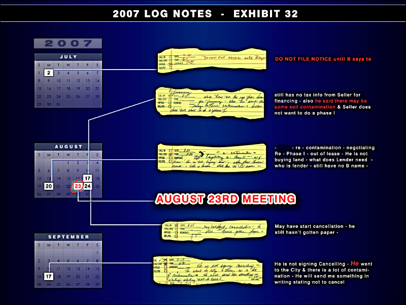 2007 Log Notes Exhibit